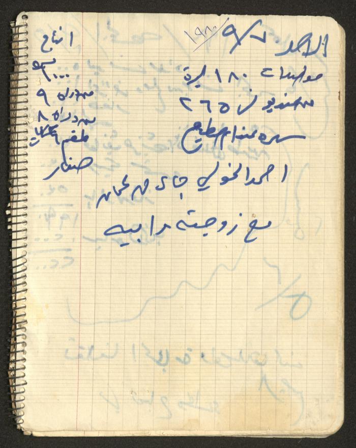 يوميات محمود خريشة، ذنابة- طولكرم، 1980