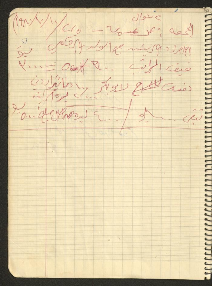 يوميات محمود خريشة، ذنابة- طولكرم، 1980