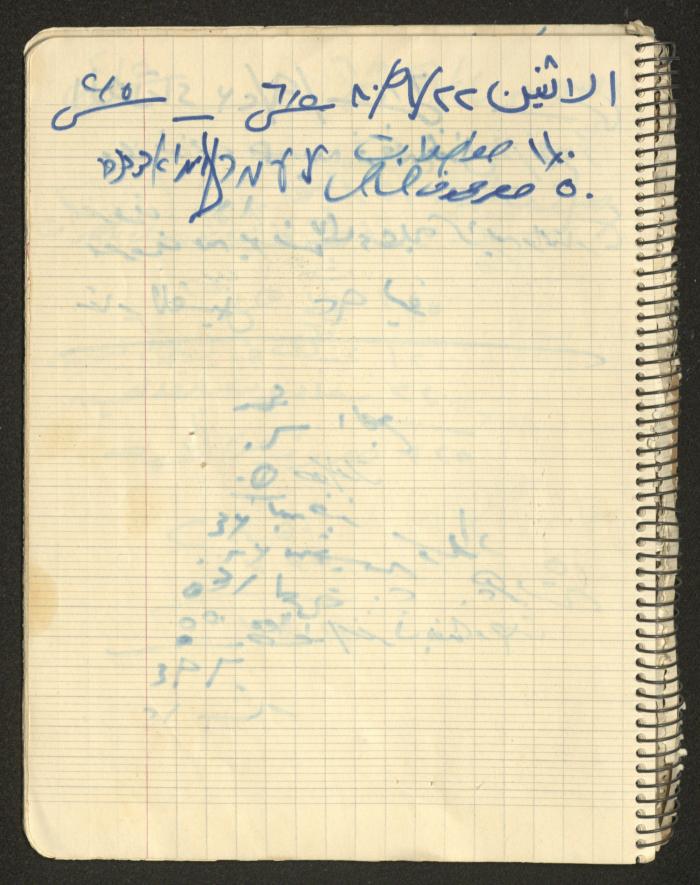 يوميات محمود خريشة، ذنابة- طولكرم، 1980