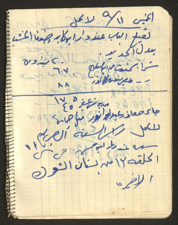 يوميات محمود خريشة، ذنابة- طولكرم، 1980