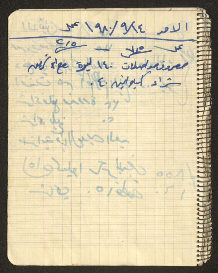 يوميات محمود خريشة، ذنابة- طولكرم، 1980