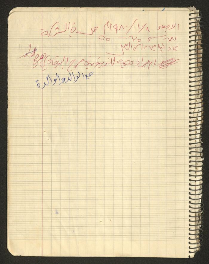 يوميات محمود خريشة، ذنابة- طولكرم، 1980
