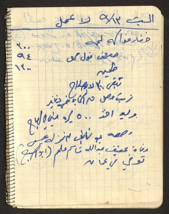 يوميات محمود خريشة، ذنابة- طولكرم، 1980