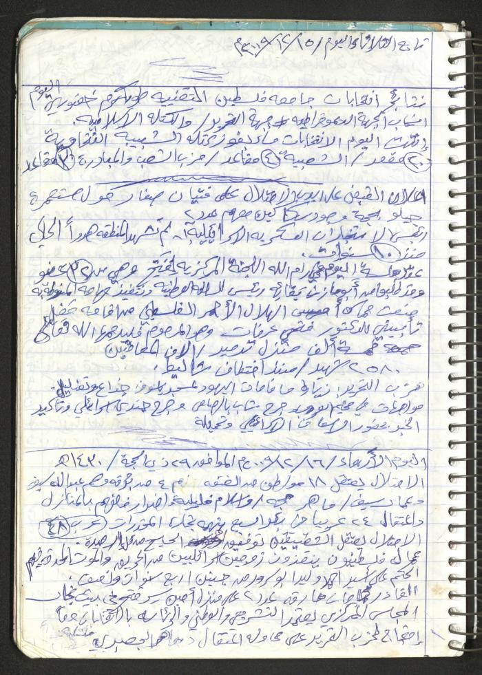 Mahmoud Khreisheh Diaries, Thinnaba- Tulkarm, 2009