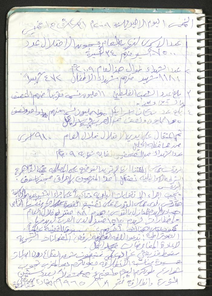Mahmoud Khreisheh Diaries, Thinnaba- Tulkarm, 2009