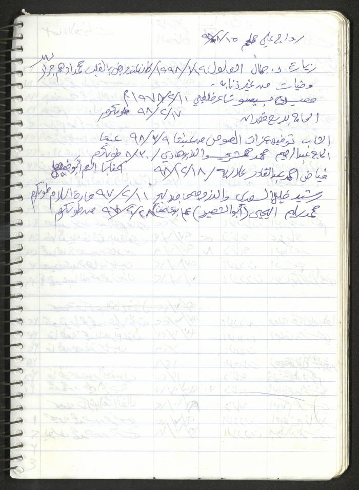 Mahmoud Khreisheh Diaries, Thinnaba- Tulkarm, 2009