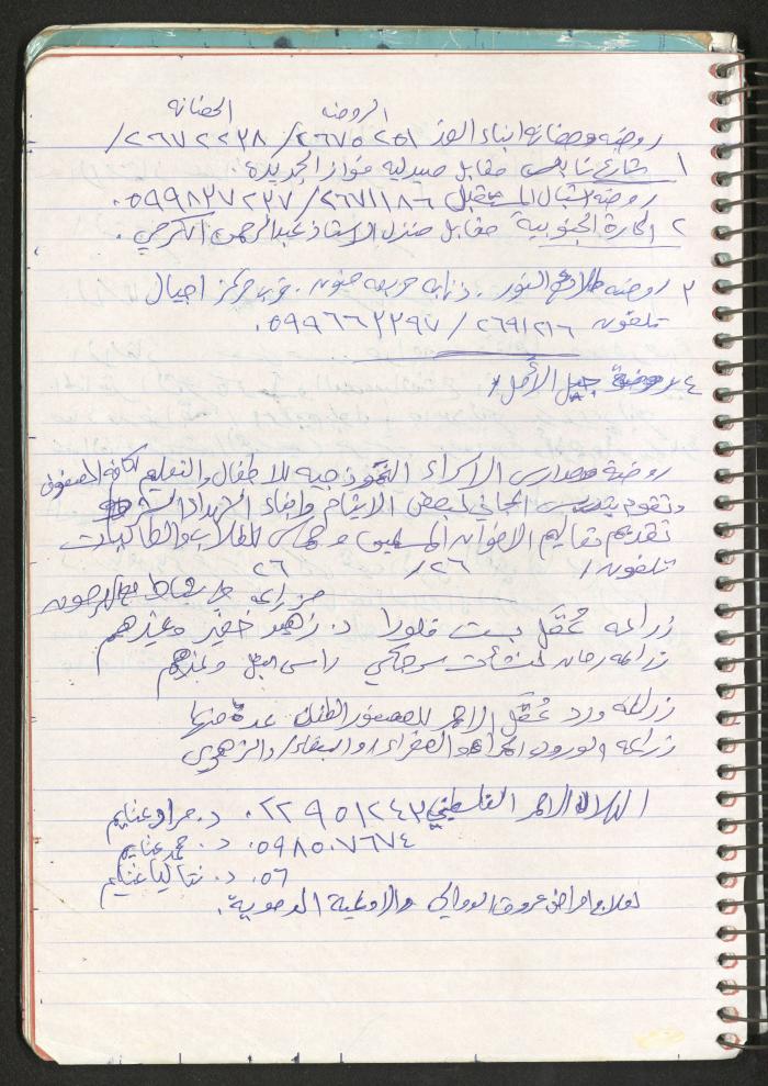 Mahmoud Khreisheh Diaries, Thinnaba- Tulkarm, 2009