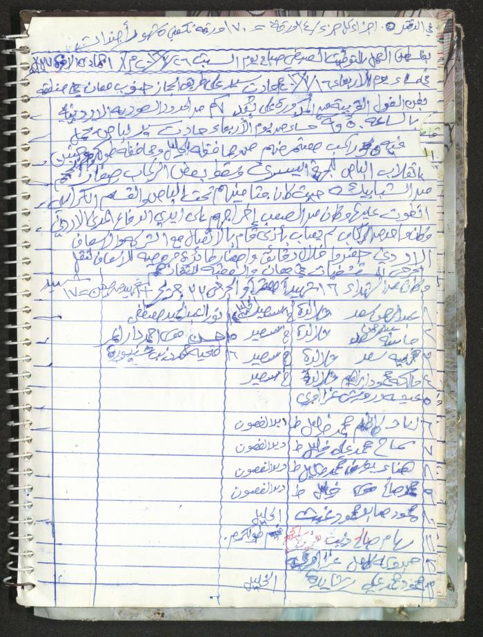 Mahmoud Khreisheh Diaries, Thinnaba- Tulkarm, 2016