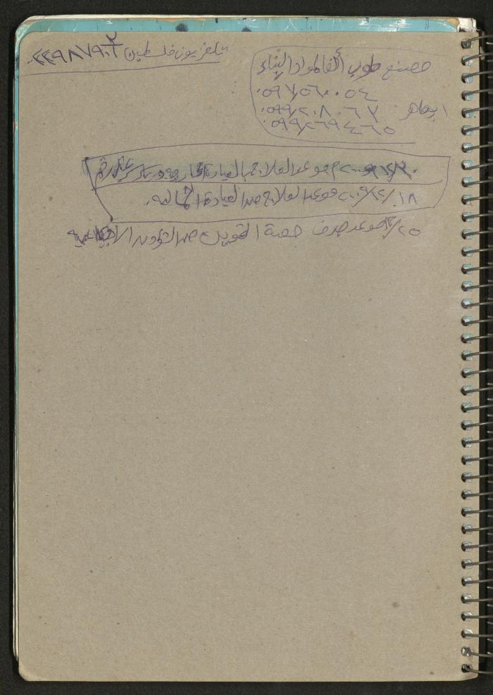 Mahmoud Khreisheh Diaries, Thinnaba- Tulkarm, 2009