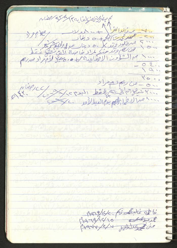 Mahmoud Khreisheh Diaries, Thinnaba- Tulkarm, 2009