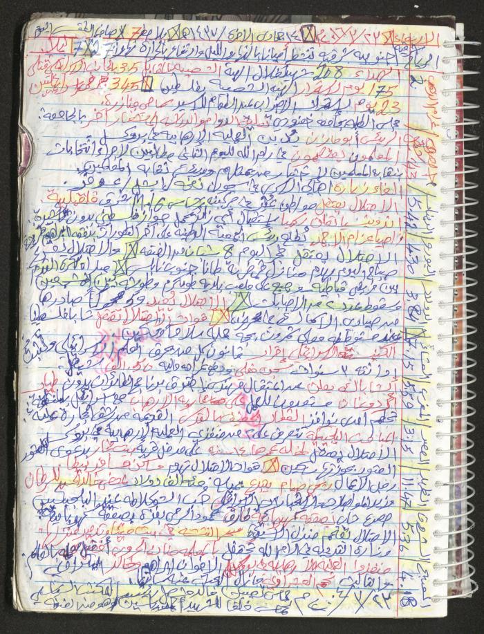 Mahmoud Khreisheh Diaries, Thinnaba- Tulkarm, 2016