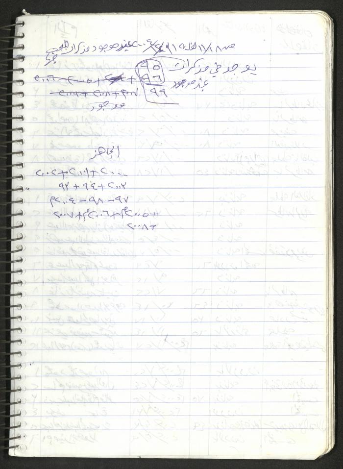 Mahmoud Khreisheh Diaries, Thinnaba- Tulkarm, 2009