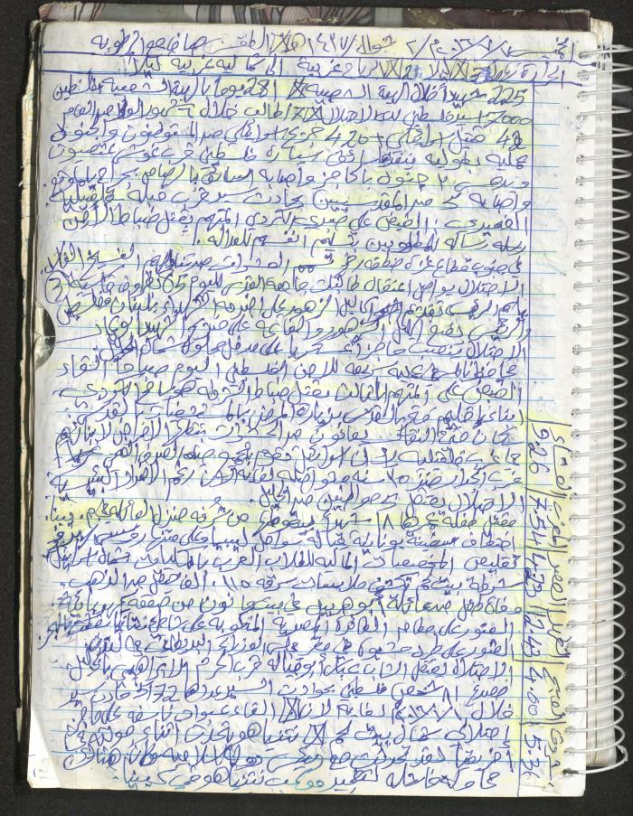 Mahmoud Khreisheh Diaries, Thinnaba- Tulkarm, 2016