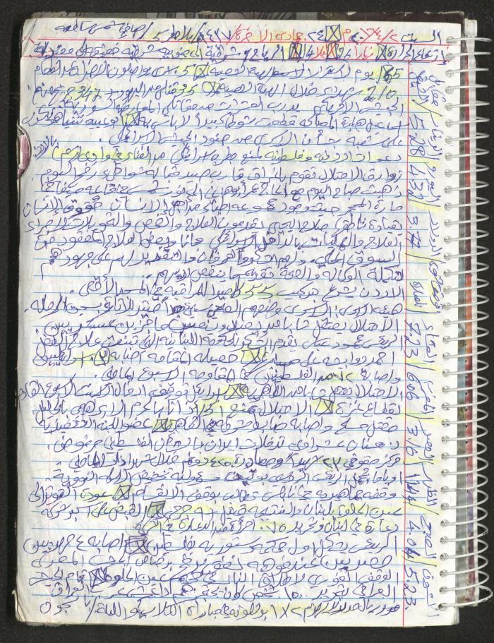 Mahmoud Khreisheh Diaries, Thinnaba- Tulkarm, 2016