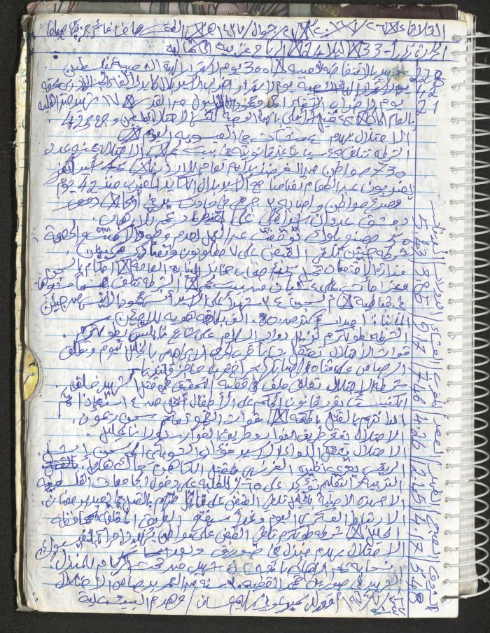 Mahmoud Khreisheh Diaries, Thinnaba- Tulkarm, 2016