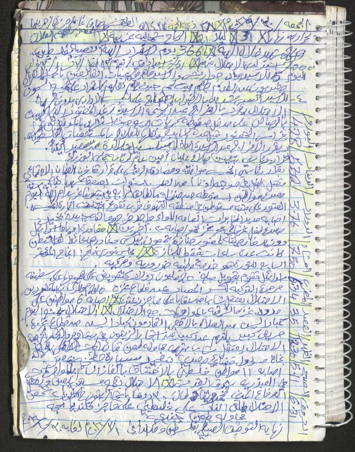 Mahmoud Khreisheh Diaries, Thinnaba- Tulkarm, 2016