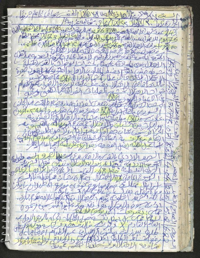 Mahmoud Khreisheh Diaries, Thinnaba- Tulkarm, 2016