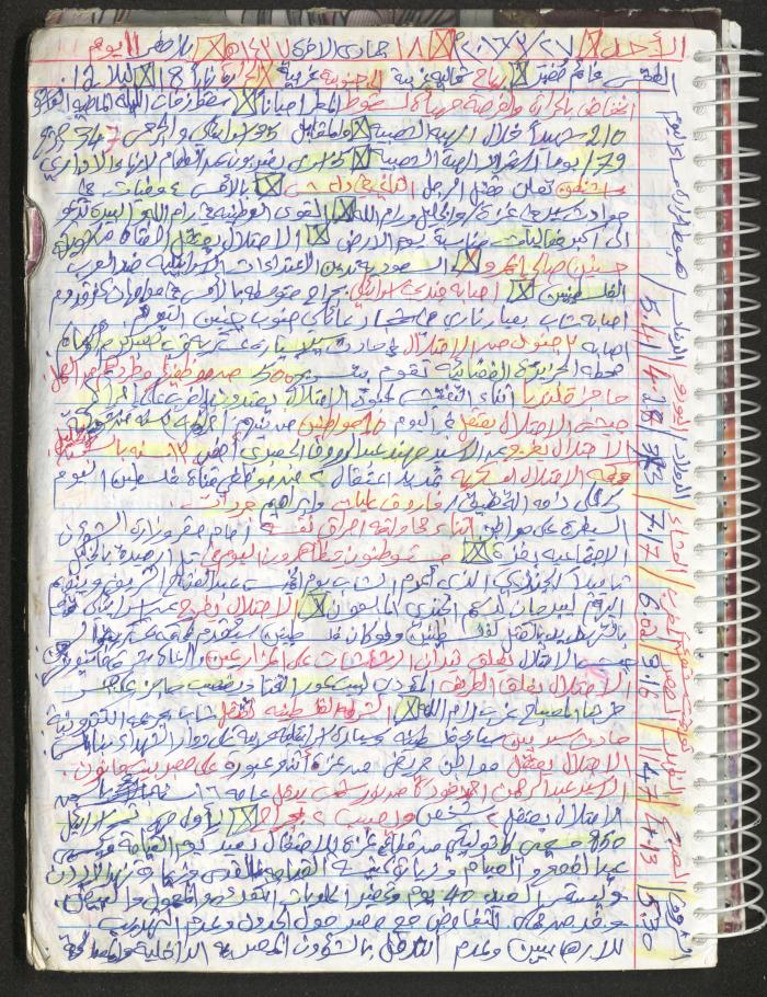 Mahmoud Khreisheh Diaries, Thinnaba- Tulkarm, 2016