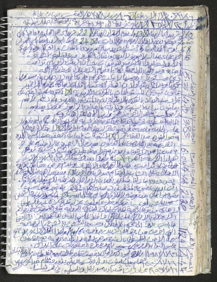 Mahmoud Khreisheh Diaries, Thinnaba- Tulkarm, 2016