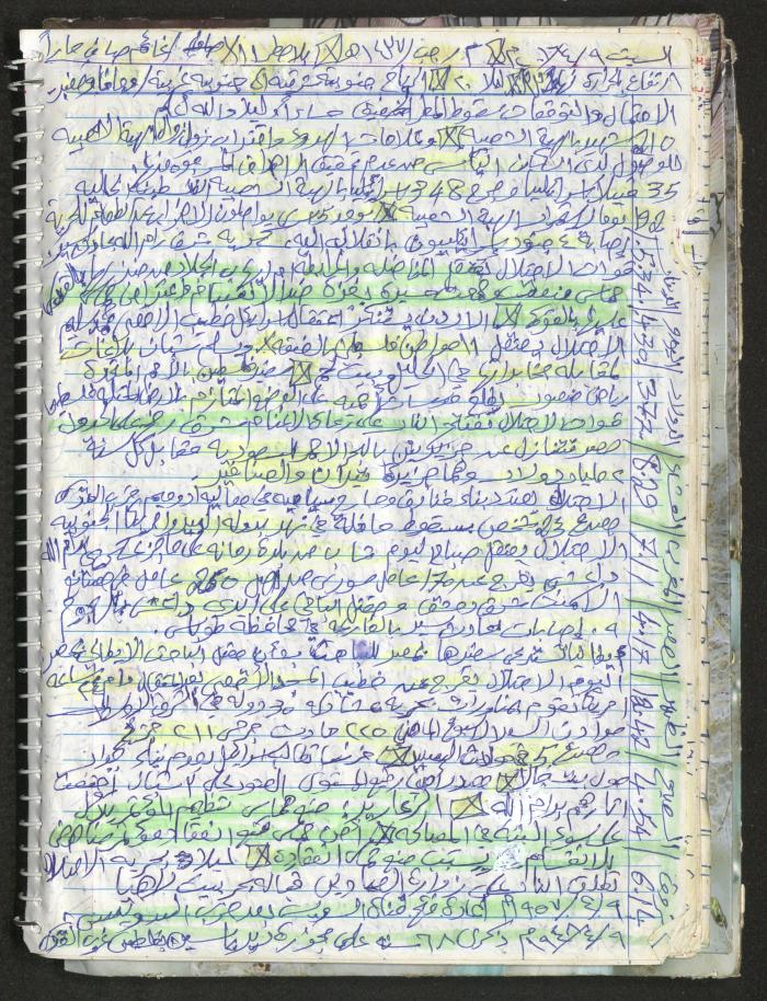 Mahmoud Khreisheh Diaries, Thinnaba- Tulkarm, 2016
