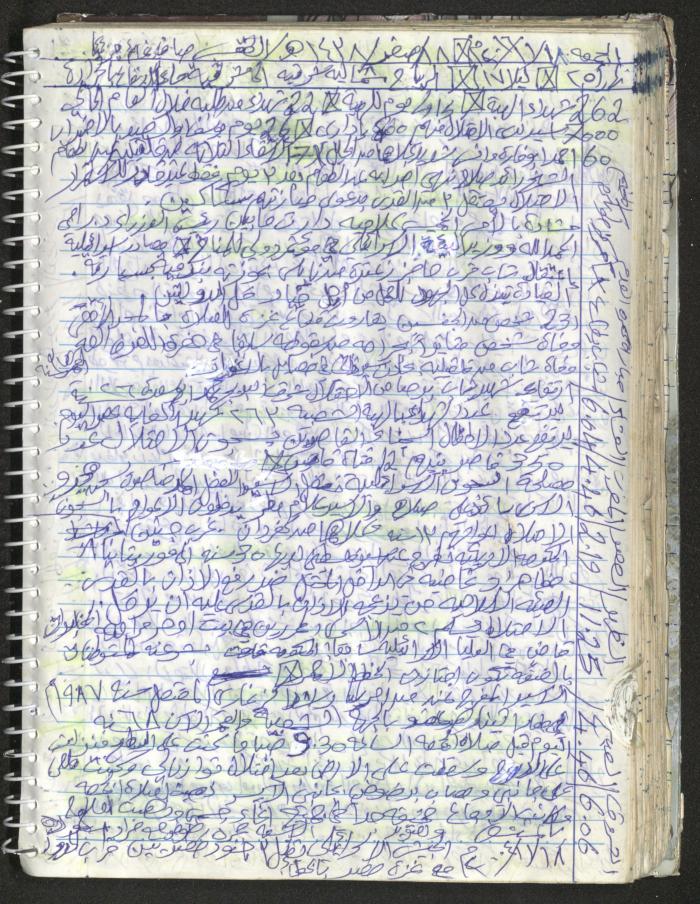 Mahmoud Khreisheh Diaries, Thinnaba- Tulkarm, 2016