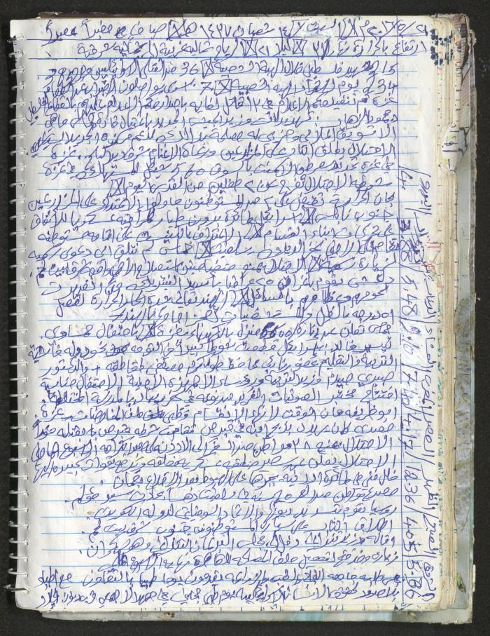 Mahmoud Khreisheh Diaries, Thinnaba- Tulkarm, 2016