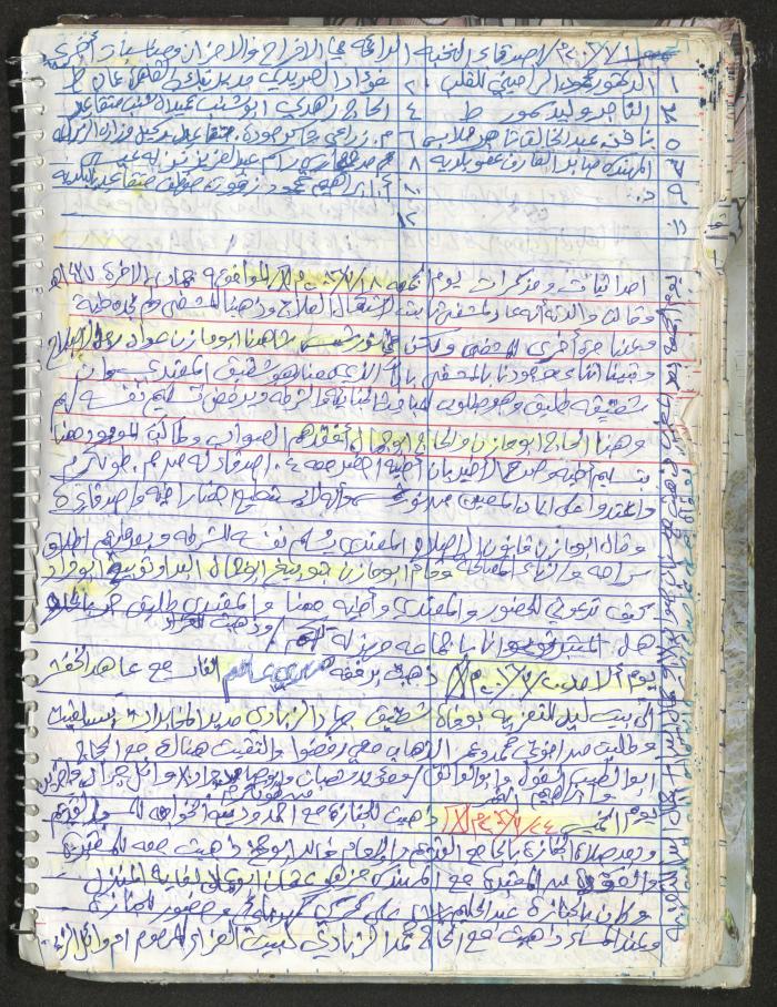 Mahmoud Khreisheh Diaries, Thinnaba- Tulkarm, 2016