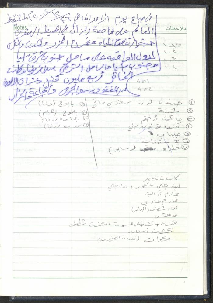Mahmoud Khreisheh Diaries, Thinnaba- Tulkarm, 2005 