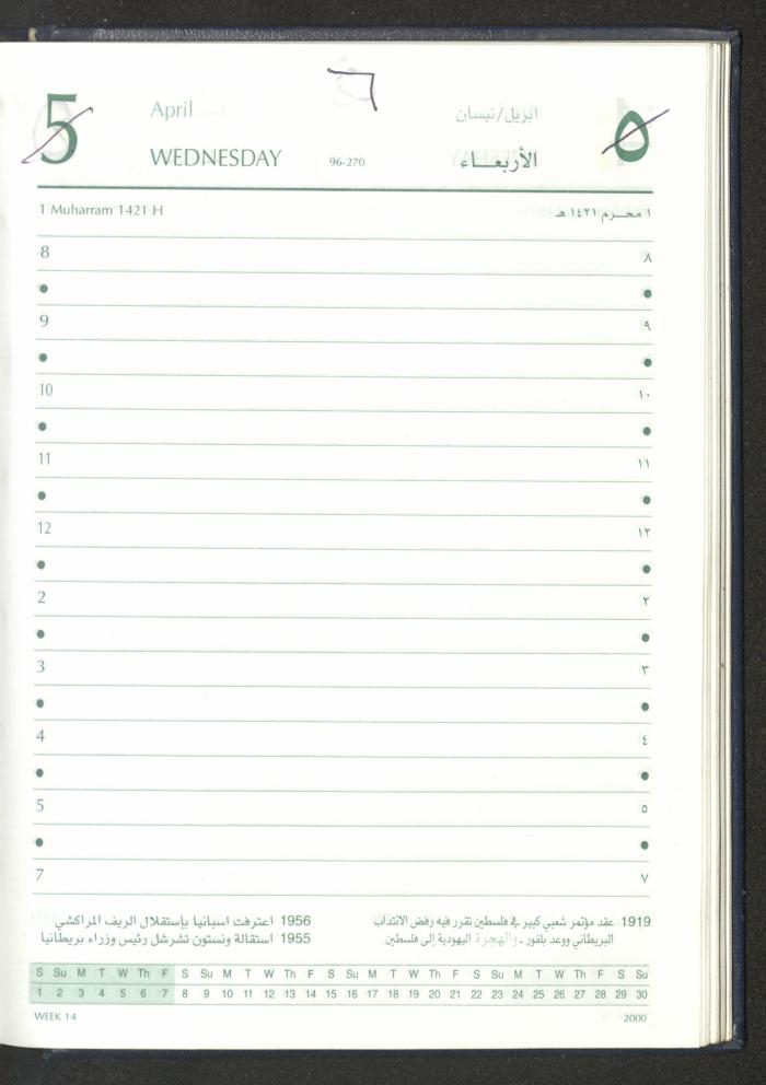 Mahmoud Khreisheh Diaries, Thinnaba- Tulkarm, 2005 