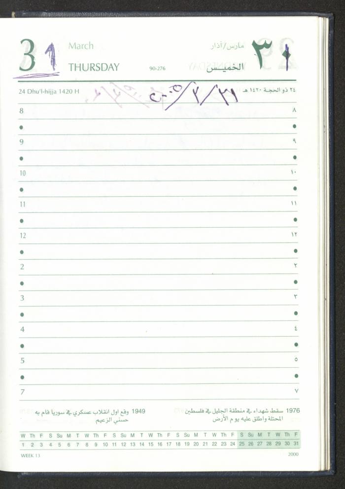 Mahmoud Khreisheh Diaries, Thinnaba- Tulkarm, 2005 