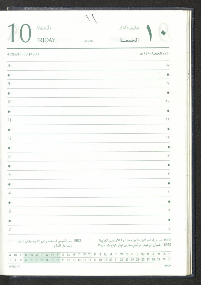 Mahmoud Khreisheh Diaries, Thinnaba- Tulkarm, 2005 