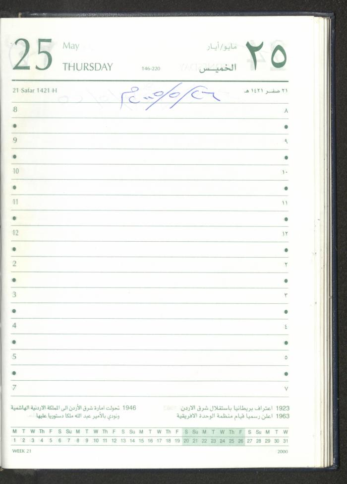 Mahmoud Khreisheh Diaries, Thinnaba- Tulkarm, 2005 