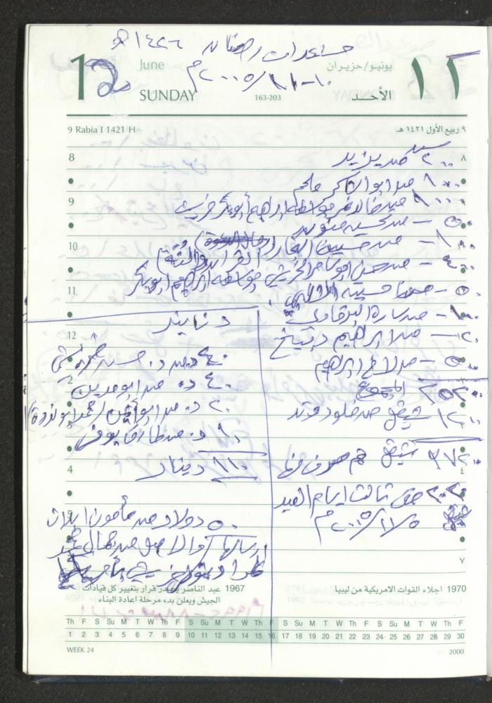 Mahmoud Khreisheh Diaries, Thinnaba- Tulkarm, 2005 