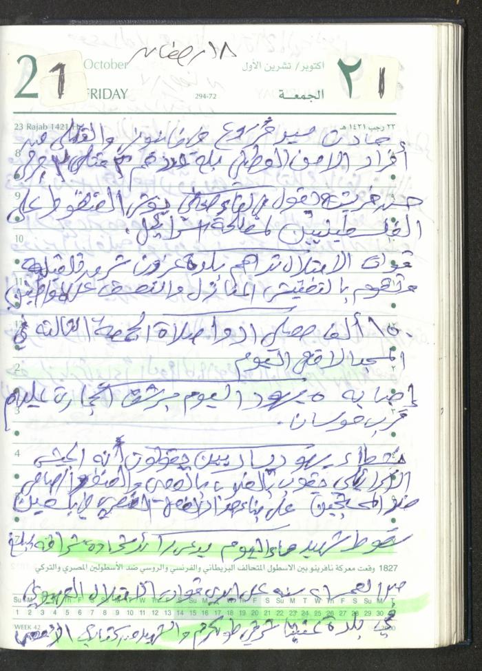 Mahmoud Khreisheh Diaries, Thinnaba- Tulkarm, 2005 