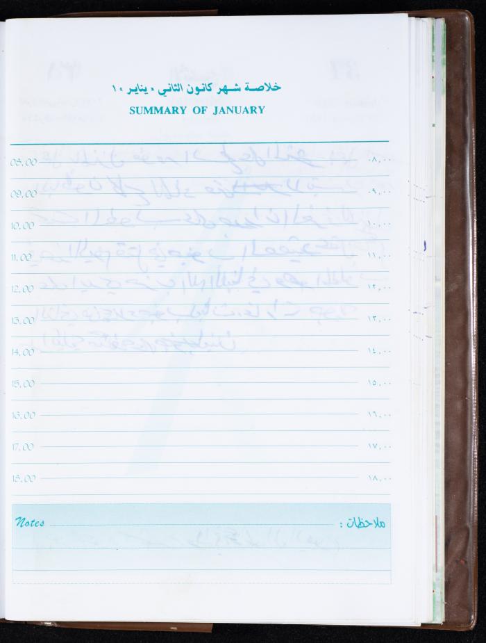 Mahmoud Khreisheh Diaries, Thinnaba- Tulkarm, 2000