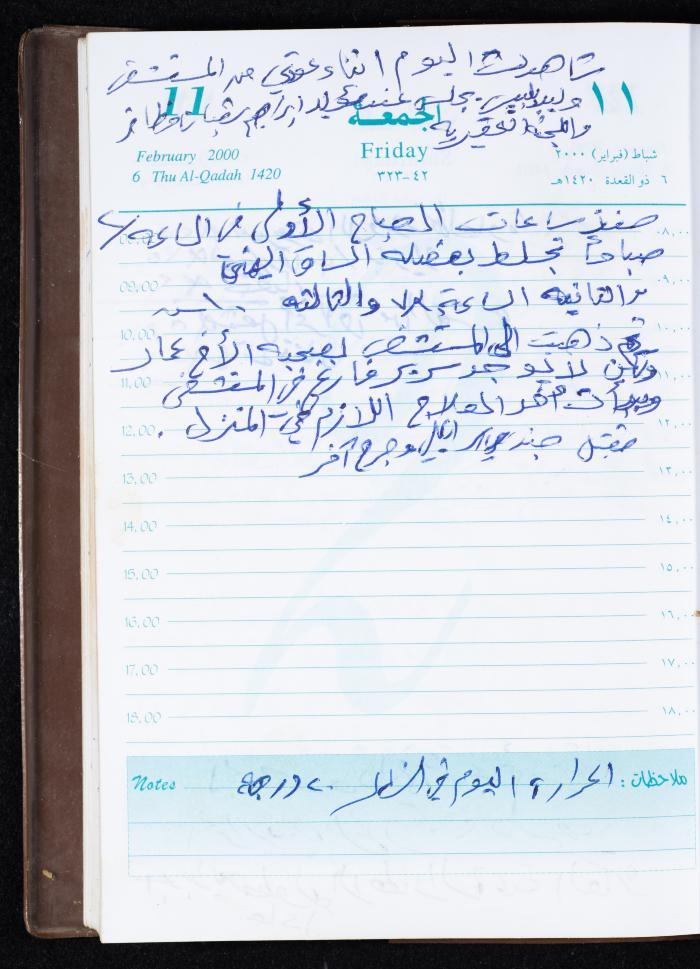 Mahmoud Khreisheh Diaries, Thinnaba- Tulkarm, 2000