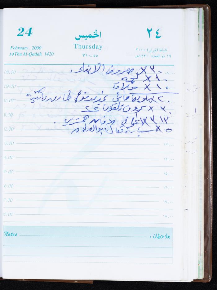 Mahmoud Khreisheh Diaries, Thinnaba- Tulkarm, 2000