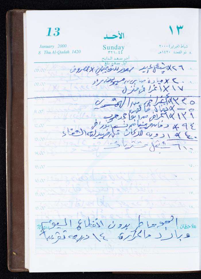 Mahmoud Khreisheh Diaries, Thinnaba- Tulkarm, 2000