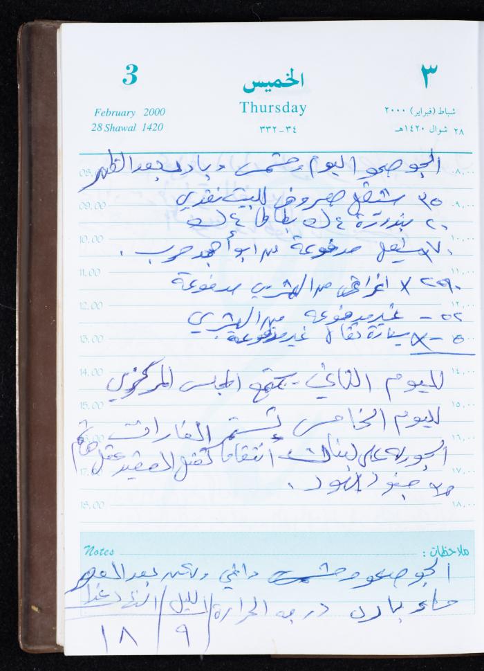 Mahmoud Khreisheh Diaries, Thinnaba- Tulkarm, 2000