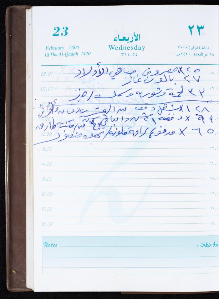 Mahmoud Khreisheh Diaries, Thinnaba- Tulkarm, 2000
