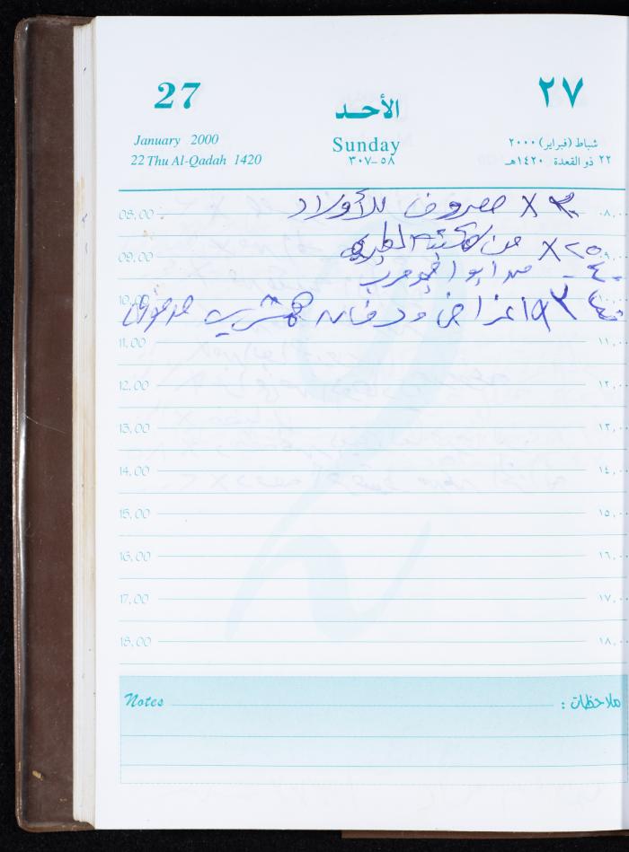 Mahmoud Khreisheh Diaries, Thinnaba- Tulkarm, 2000