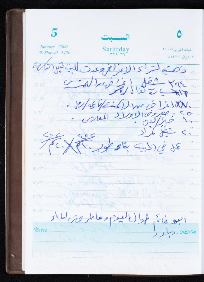 Mahmoud Khreisheh Diaries, Thinnaba- Tulkarm, 2000