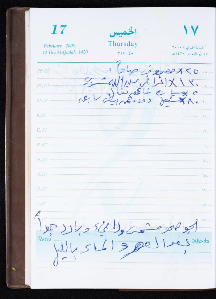 Mahmoud Khreisheh Diaries, Thinnaba- Tulkarm, 2000