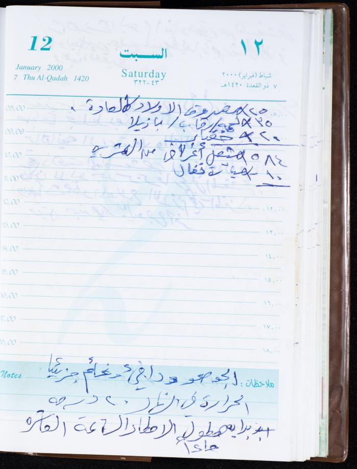 Mahmoud Khreisheh Diaries, Thinnaba- Tulkarm, 2000