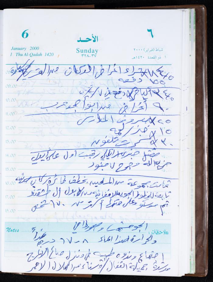 Mahmoud Khreisheh Diaries, Thinnaba- Tulkarm, 2000