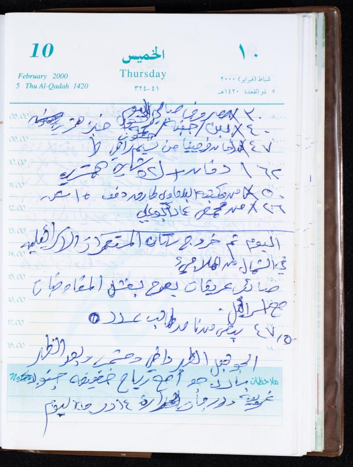 Mahmoud Khreisheh Diaries, Thinnaba- Tulkarm, 2000