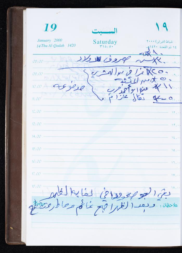 Mahmoud Khreisheh Diaries, Thinnaba- Tulkarm, 2000
