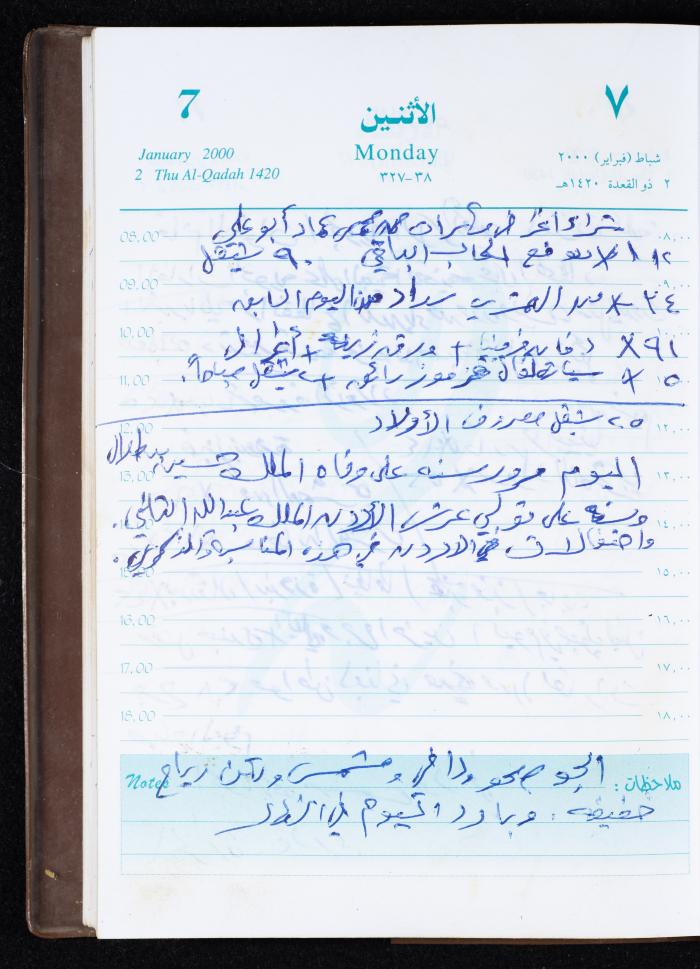 Mahmoud Khreisheh Diaries, Thinnaba- Tulkarm, 2000