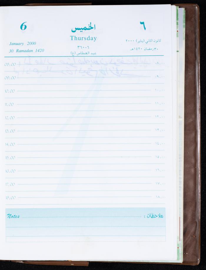 Mahmoud Khreisheh Diaries, Thinnaba- Tulkarm, 2000