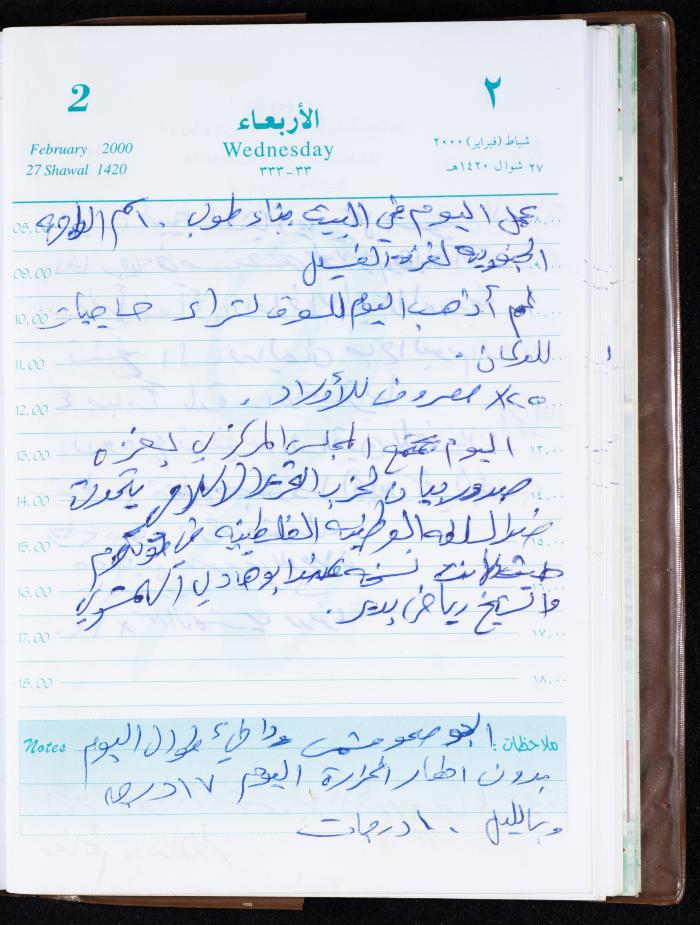 Mahmoud Khreisheh Diaries, Thinnaba- Tulkarm, 2000